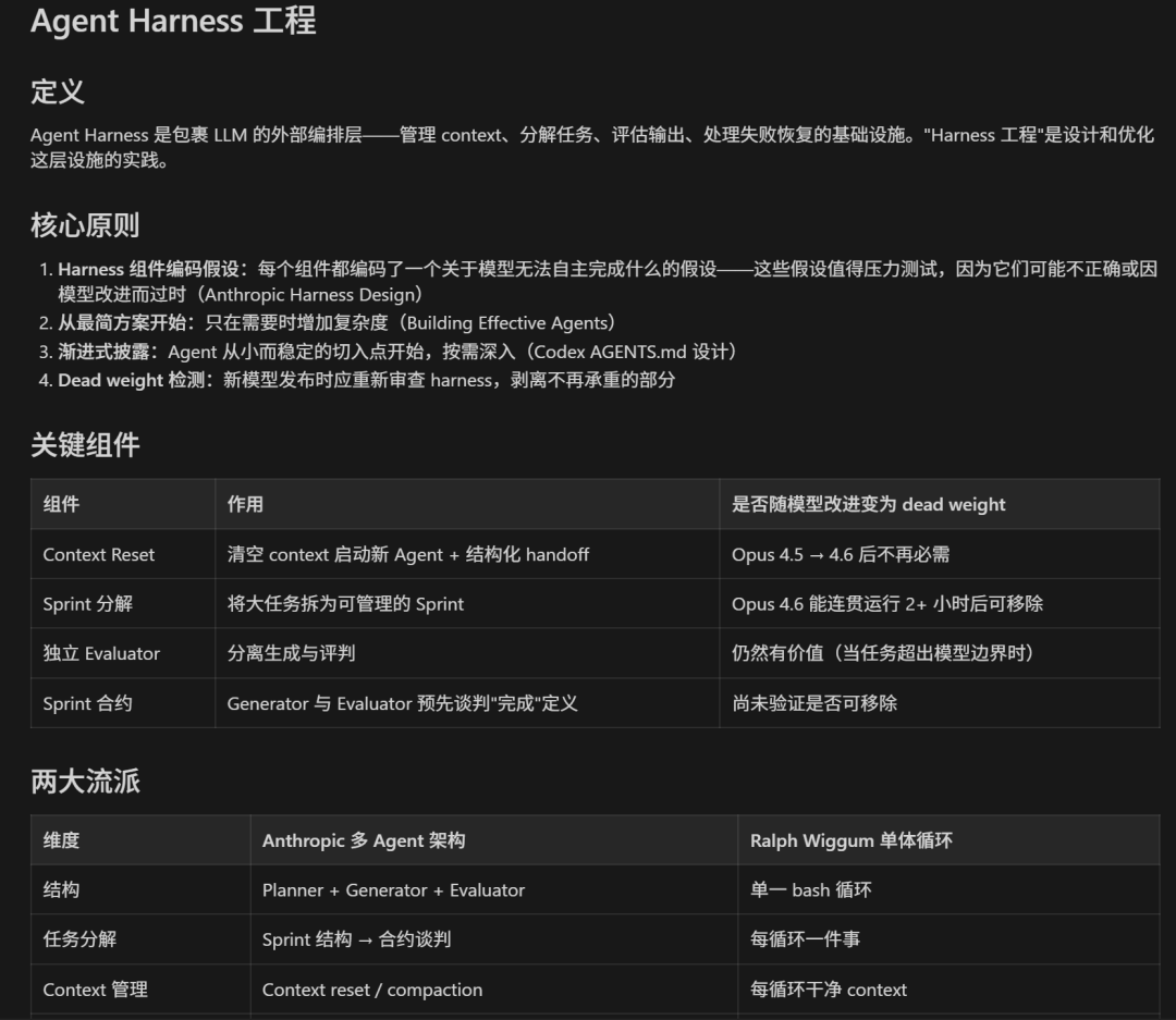 Karpathy用「harness」彻底终结了RAG。 配图 20