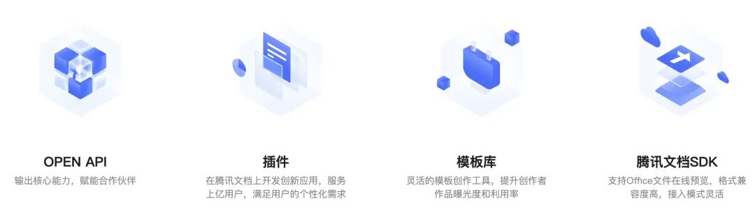 腾讯文档智能助手，AI技术快速编辑 配图 6