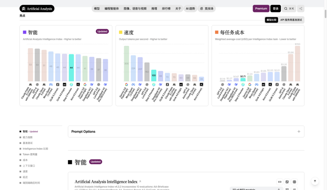我给阶跃星辰 Step 5 Preview 出了一道工程题 配图 12