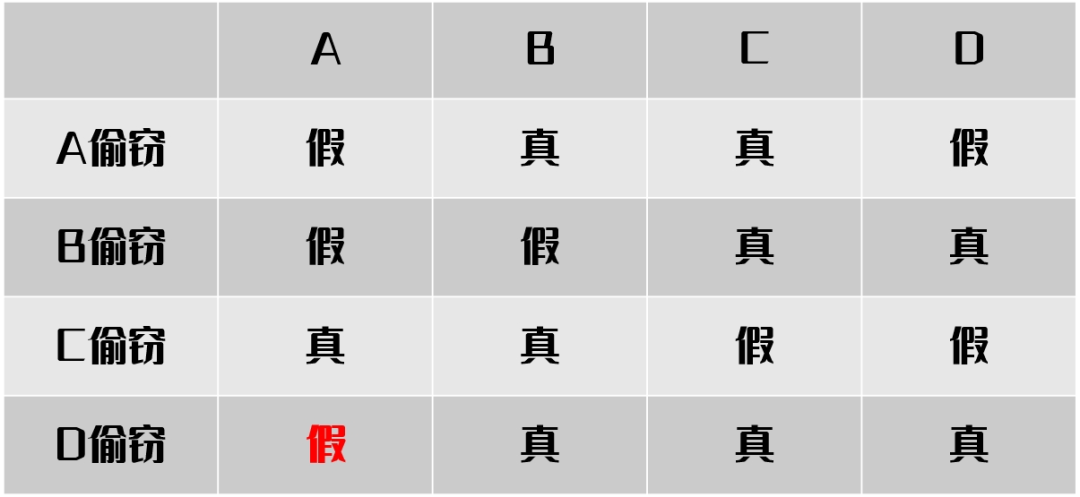 Kimi探索版正内测中，国产第一个o1？ 配图 21