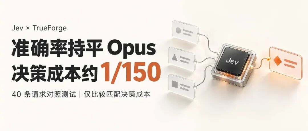 Jev + TrueForge:40 次决策准确率持平 Opus,成本为何更低?