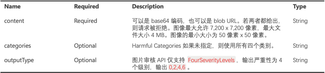 Dify 集成 Azure AI 内容安全插件：从部署到落地的全流程教程 配图 16