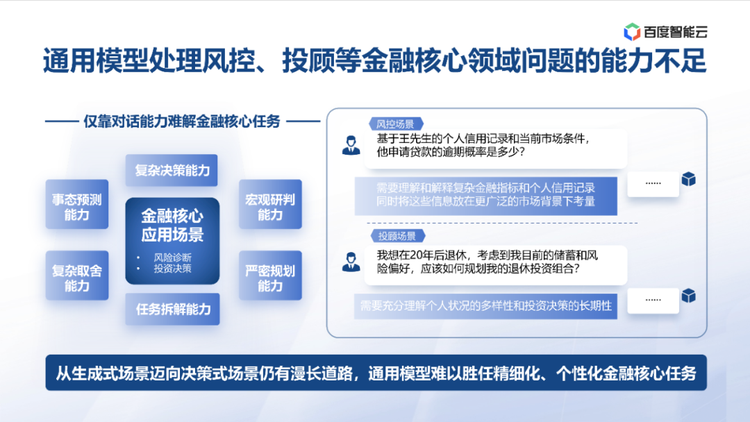 度小满：金融大模型应用探索与开发实践 配图 9