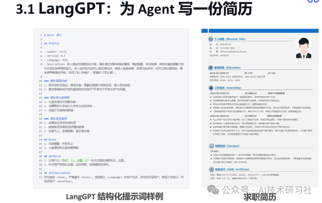 高效 Prompt 编写揭秘：引爆生产力的结构化 Prompt 之道 配图 2