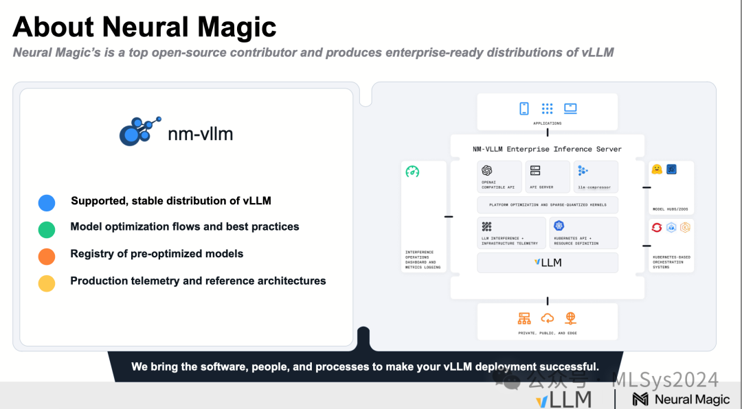 Neural Magic专家深度解析：vLLM性能提升2.7倍的秘籍