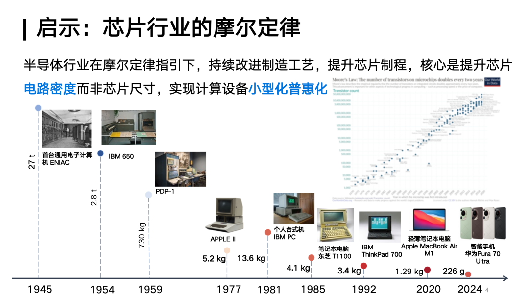 对话面壁智能刘知远：Densing Law是大模型能力的另一个度量衡｜甲子光年 配图 5