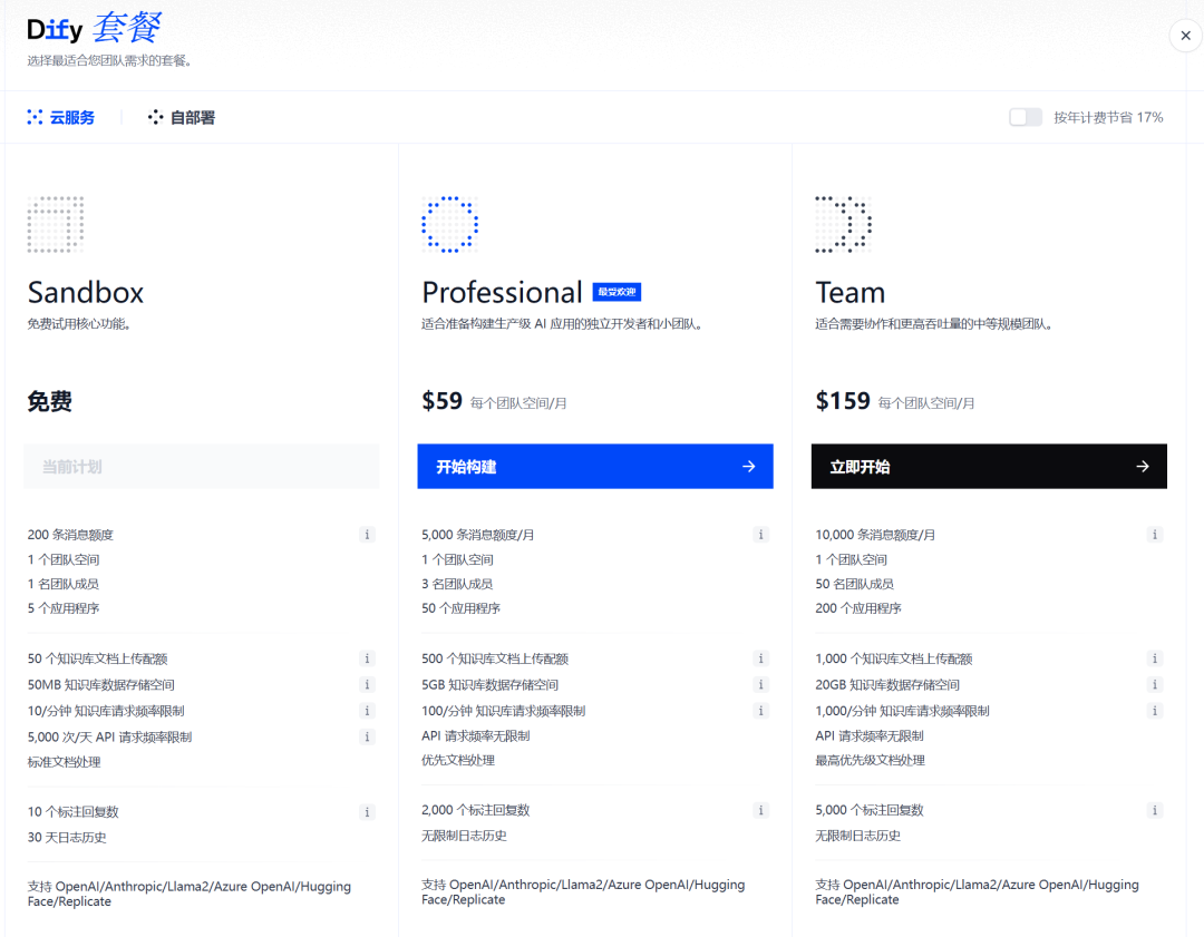 全网首发！Dify 2.0.0 图文混排上线，每个新功能都是爆款！附实战教程（建议收藏） 配图 20