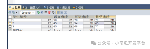 dify实现数据的可视化助手 配图 3