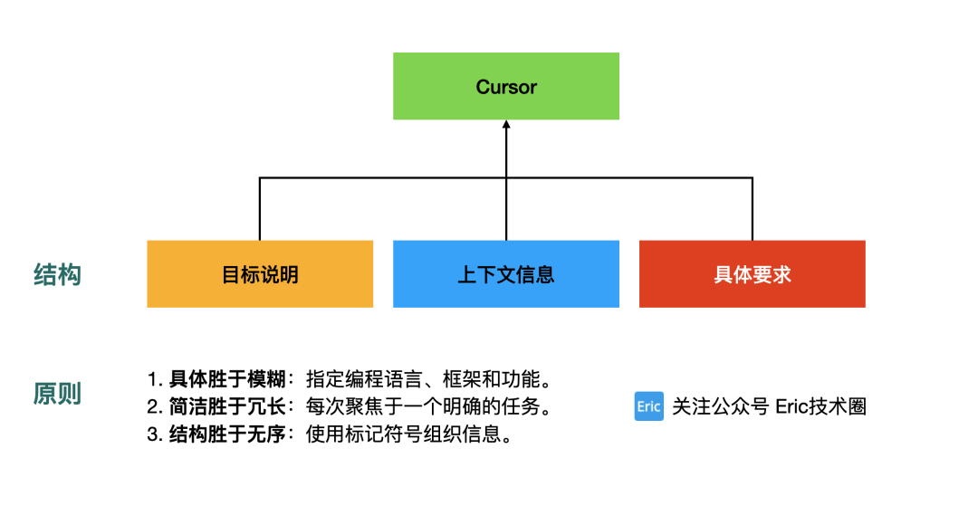 image-20250317下午92019039