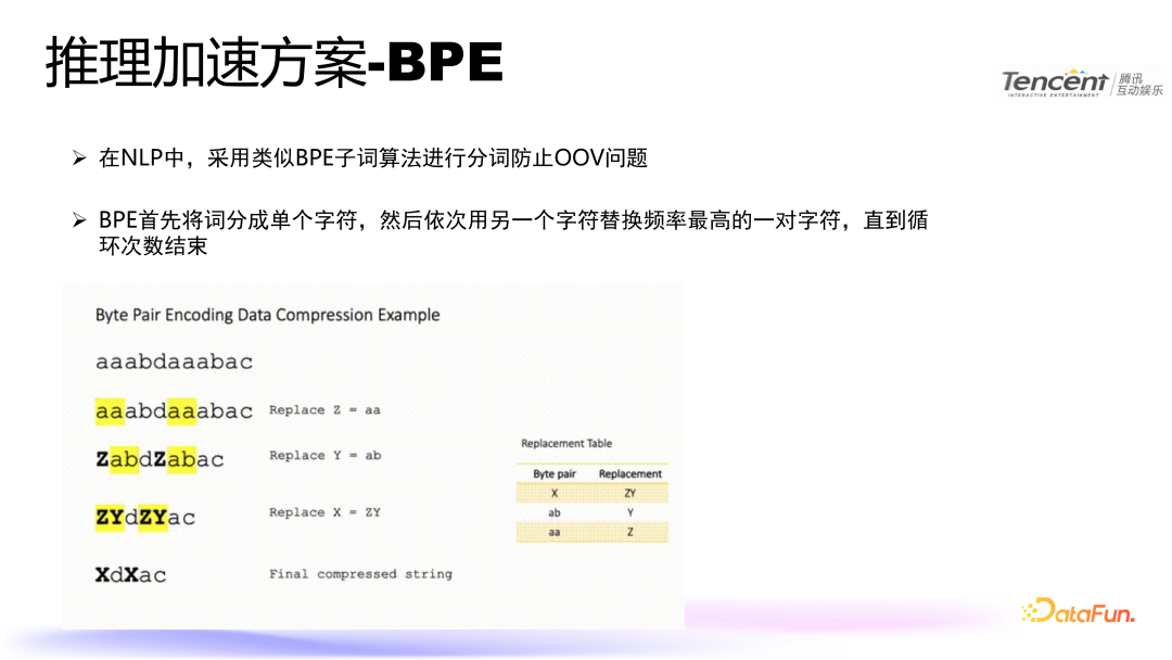 腾讯语音合成技术：模型优化与推理加速实践 配图 8