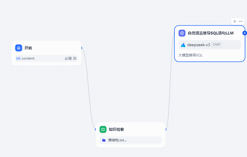 DeepSeek+Dify查询数据库 配图 9