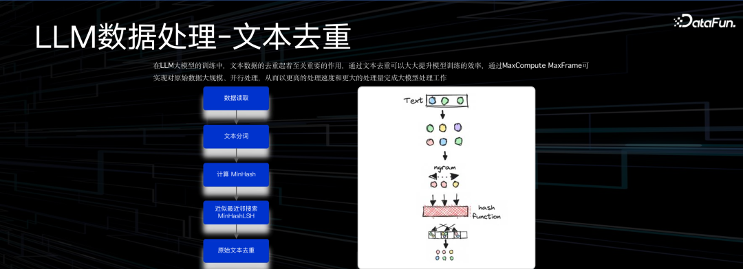 阿里云大数据 AI 一体化最佳实践 配图 23