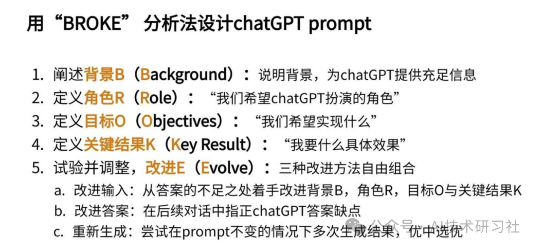高效 Prompt 编写揭秘：引爆生产力的结构化 Prompt 之道 配图 3