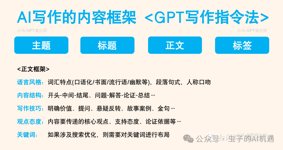 AI提问大揭秘：如何与智能助手“调情” 配图 6