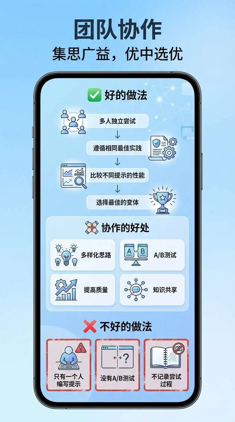 解锁Gemini 3 Pro潜力：Google官方Prompt Engineering最佳实践 配图 14
