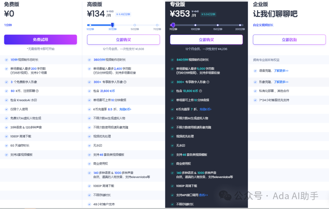 告别高昂成本，KreadoAI功能全解析：如何用AI技术提升视频创作效率 配图 3