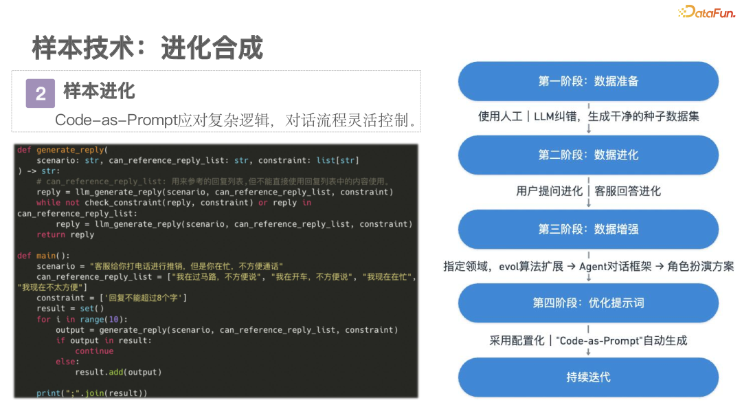 大模型电销落地实践：打造 AI 驱动的下一代智慧销售 配图 5