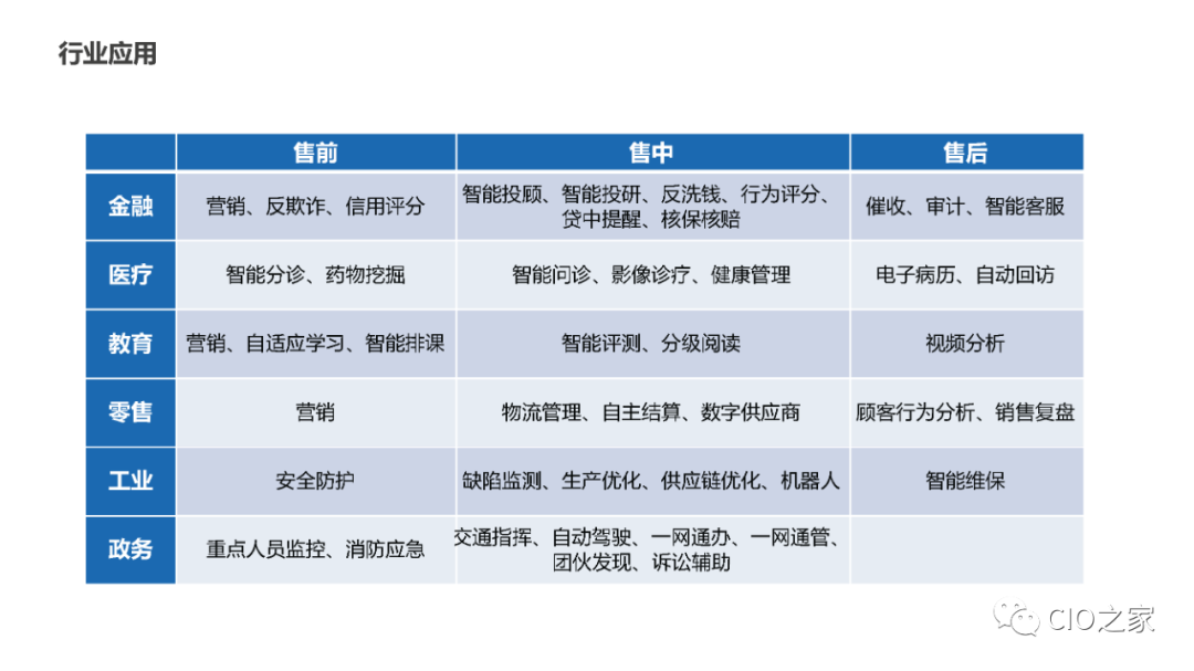 教研教改：知识图谱构建实践 配图 31