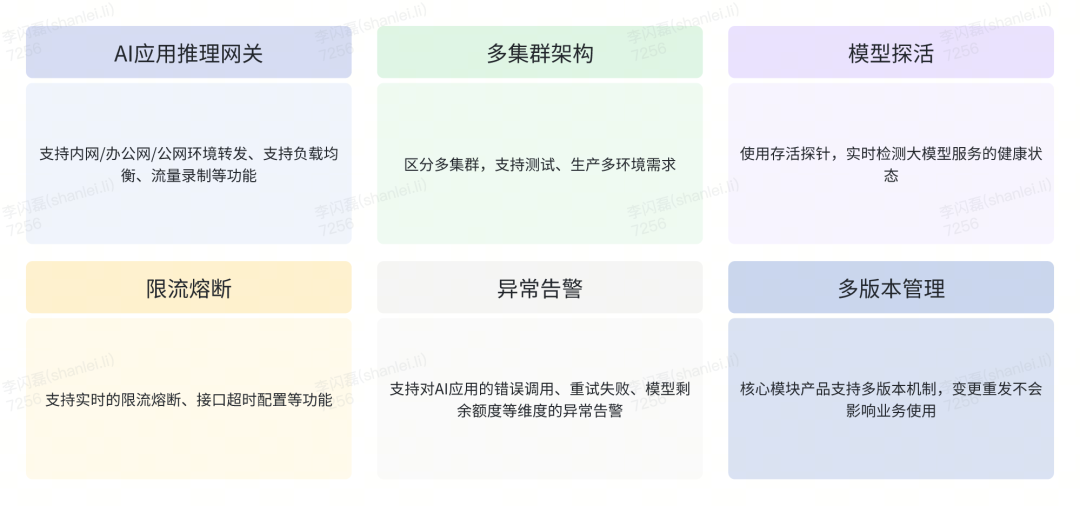 货拉拉大模型应用开发体系演进与实践 配图 29