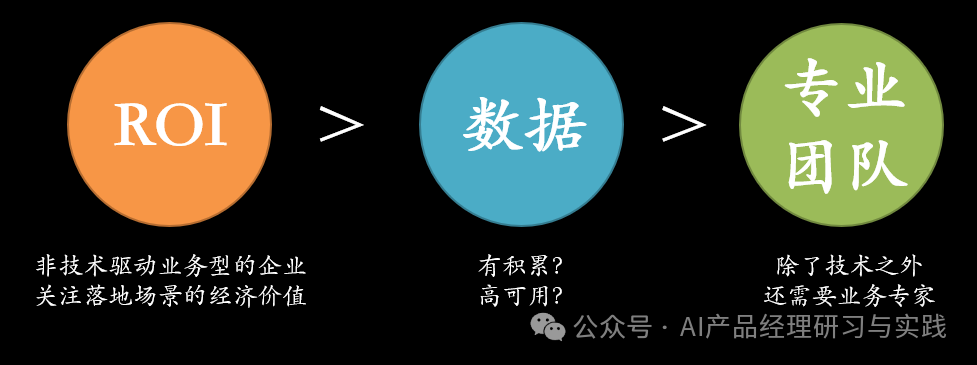AI+智能客服：大模型可落地的最成熟场景之一 配图 112