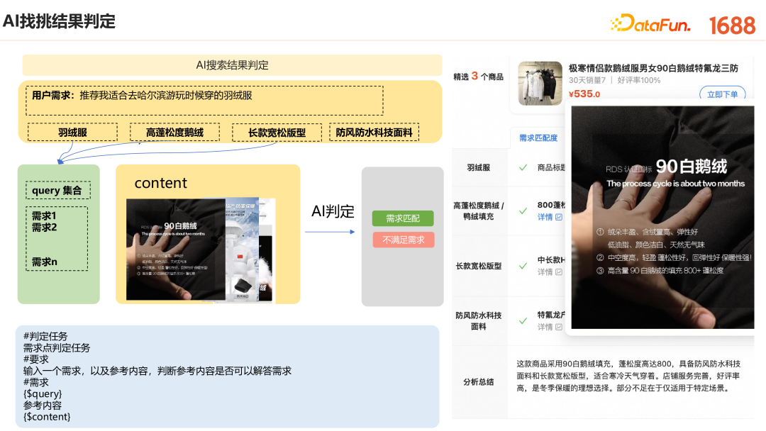 1688 AI 原生应用的创新探索与实践 配图 18