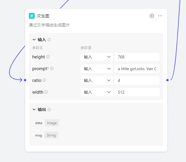 AI创意项目：用Coze图像流打造高价儿童艺术相册 一本轻松售卖300元（附教程及Midjourney Prompt） 配图 8