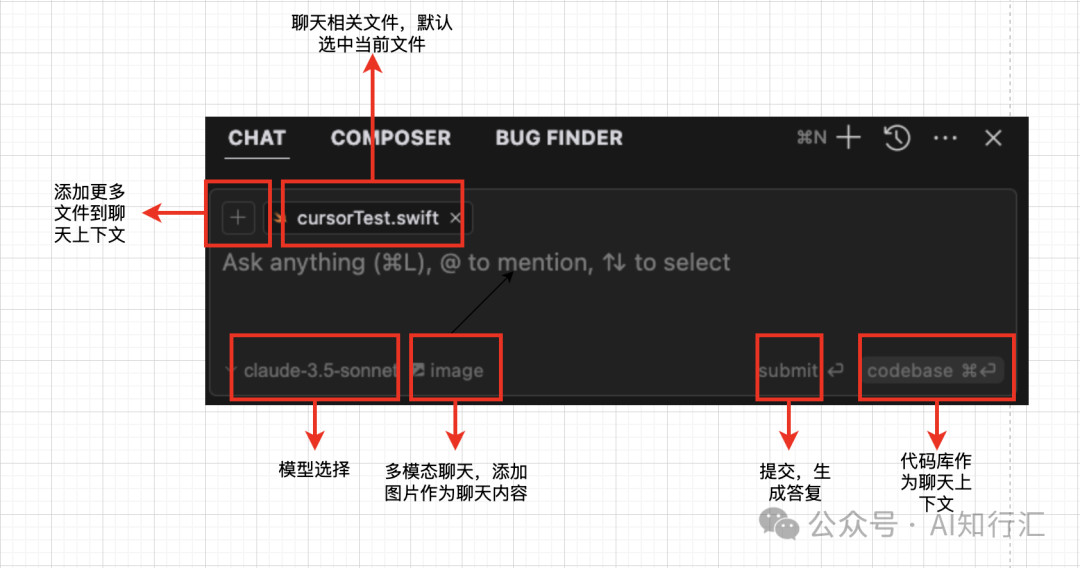 10个实际例子学习如何使用Cursor 配图 9