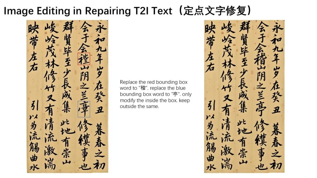 Correcting characters