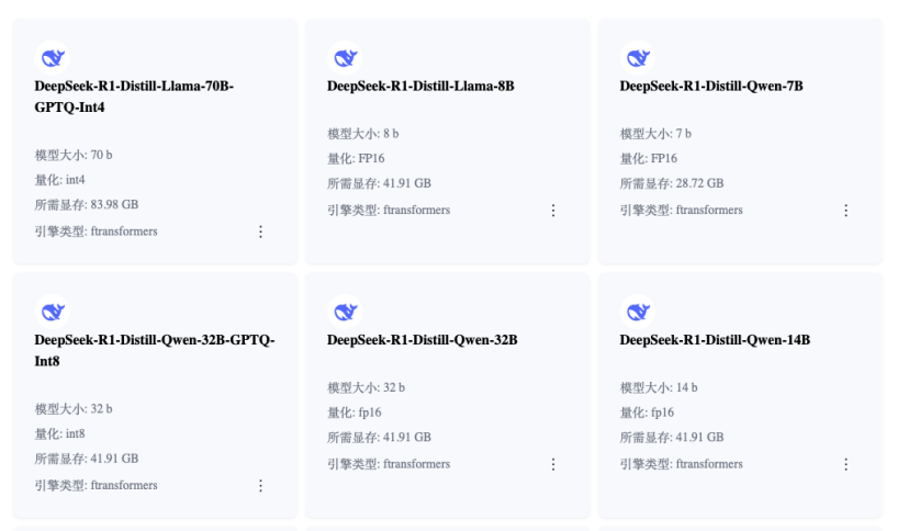实战教程：单台8卡4090部署满血671B，fp8性能媲美H20(141G) 配图 4