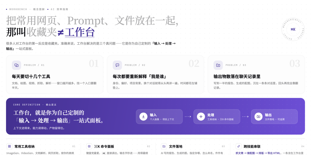 workbuddy7分钟搭了一个工作台，比自己折腾三天强！ 配图 2