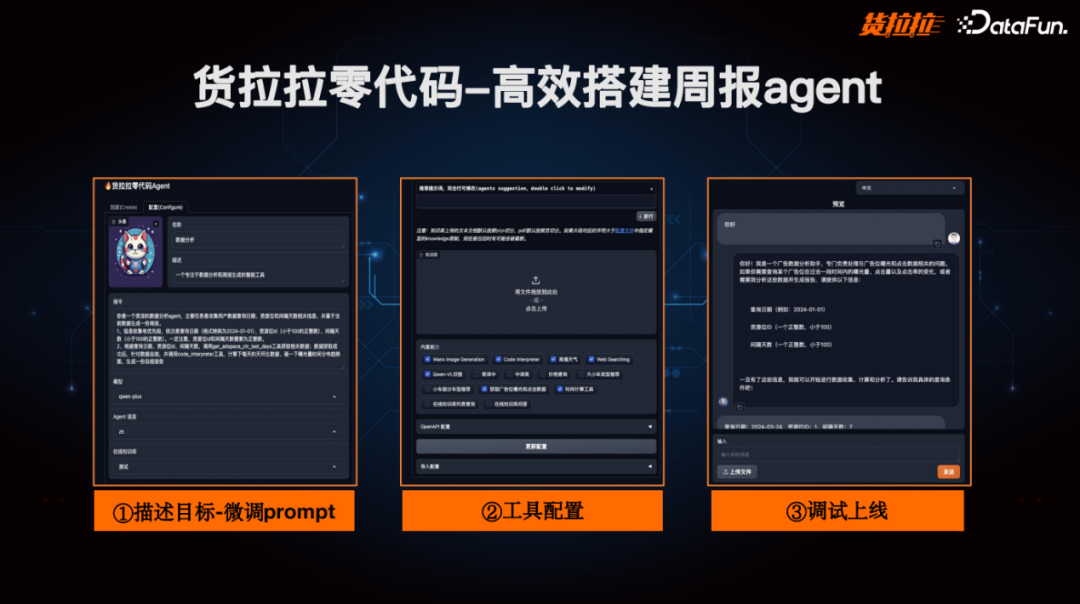 货拉拉利用大模型打造多场景个人、办公助理实践 配图 14