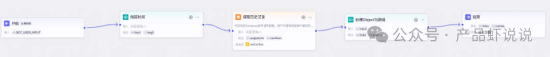 3步搭建专属AI应用！智能体应用实战指南 配图 9