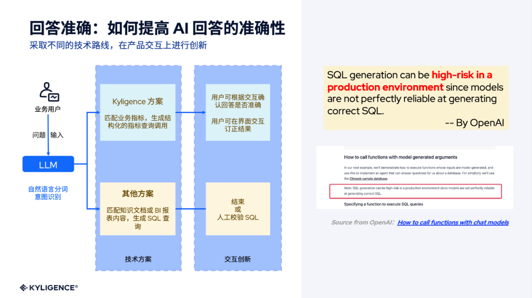 演讲实录丨智能一站式指标平台在头部企业的实践分享 配图 7