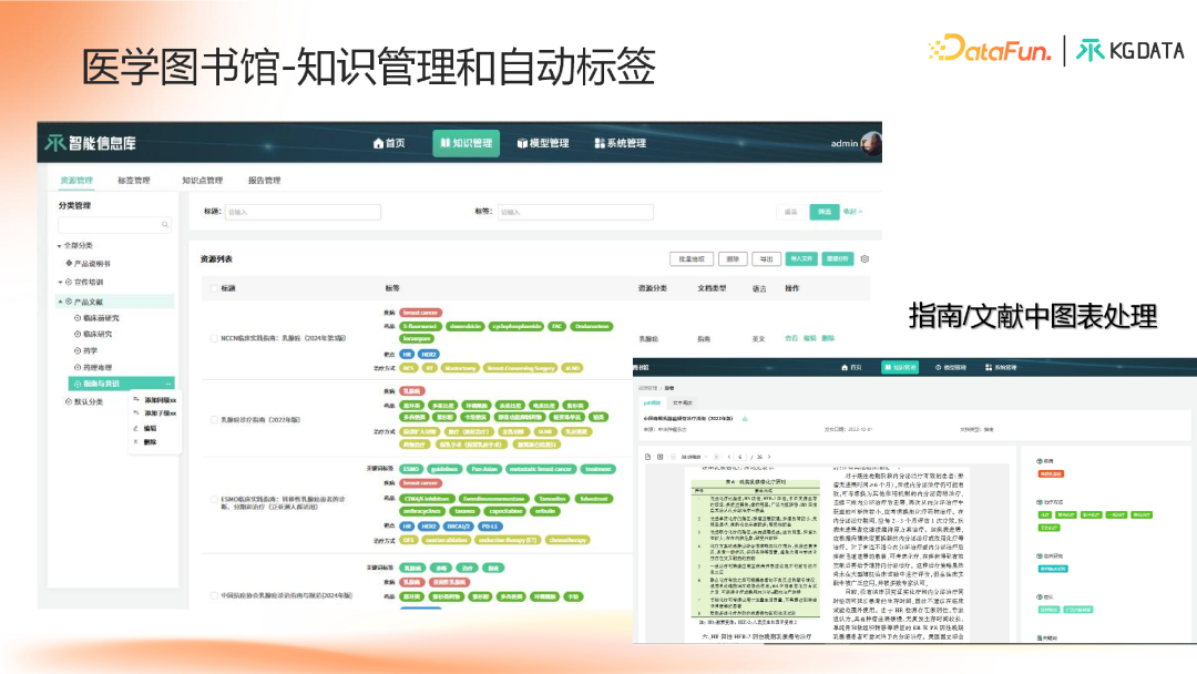 知识图谱增强的合规医学大模型产学研新范式探索 配图 18