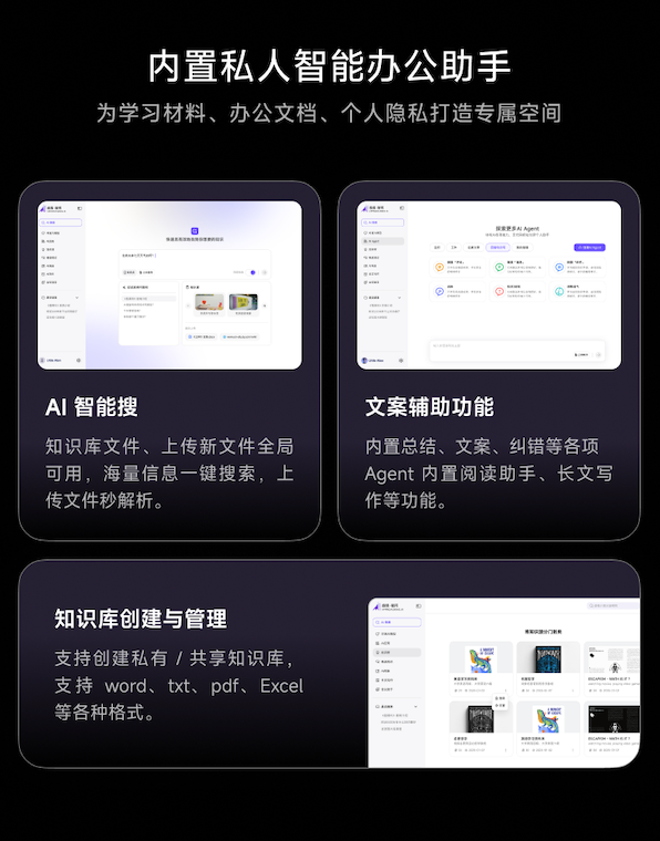 趋境科技×智谱AI联手，把千亿大模型装进桌面小盒子：「灵启AI小盒子」开启个人超级AI Lab时代 配图 5
