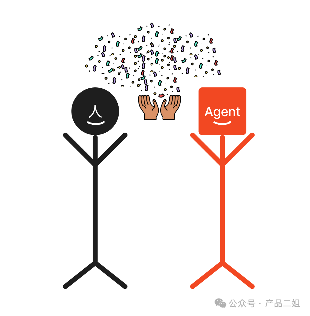 为什么你的Agent还是个Chatbot？ 配图 9