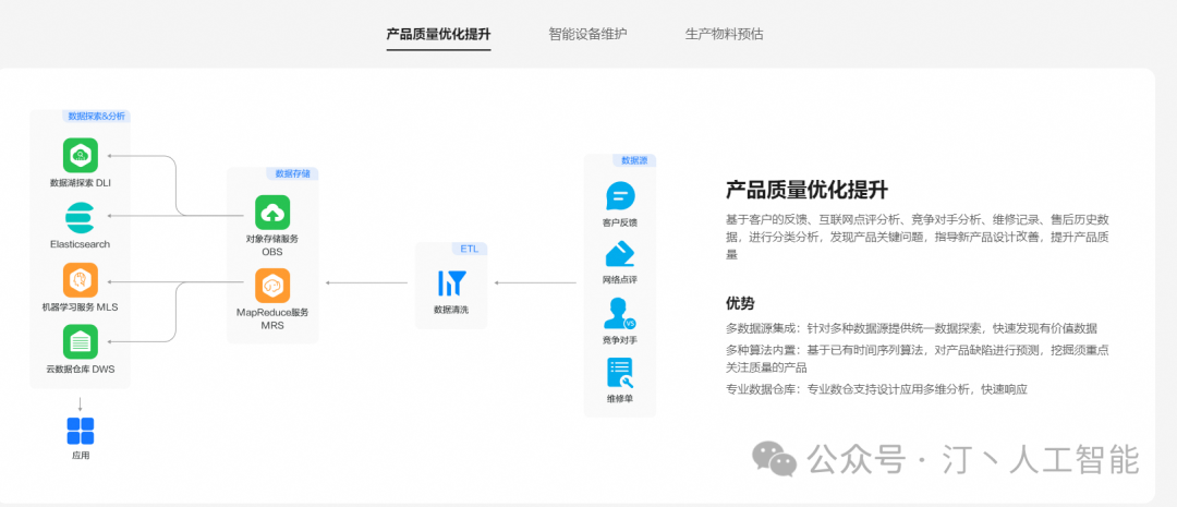 智胜未来：国内大模型+Agent应用案例精选，以及主流Agent框架开源项目推荐 配图 31