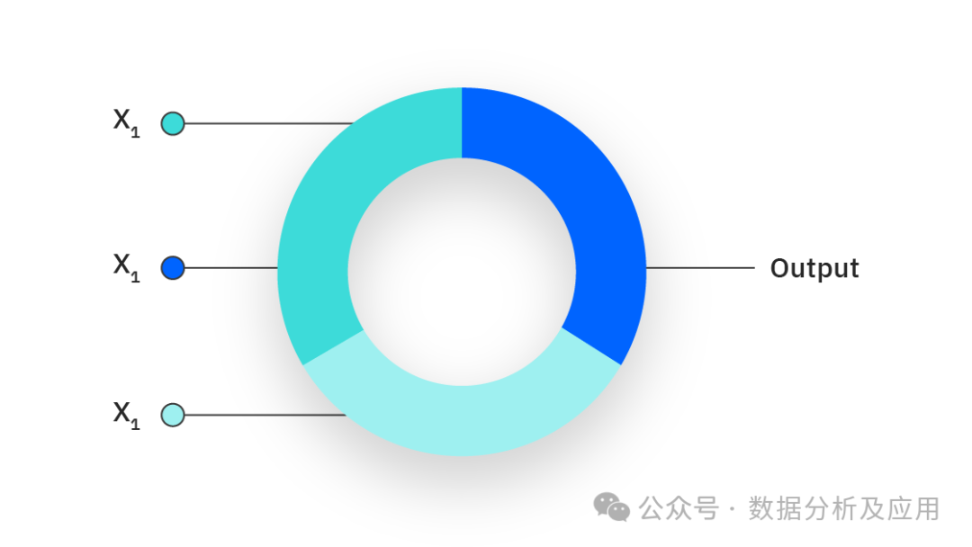 &nbsp; 配图 5