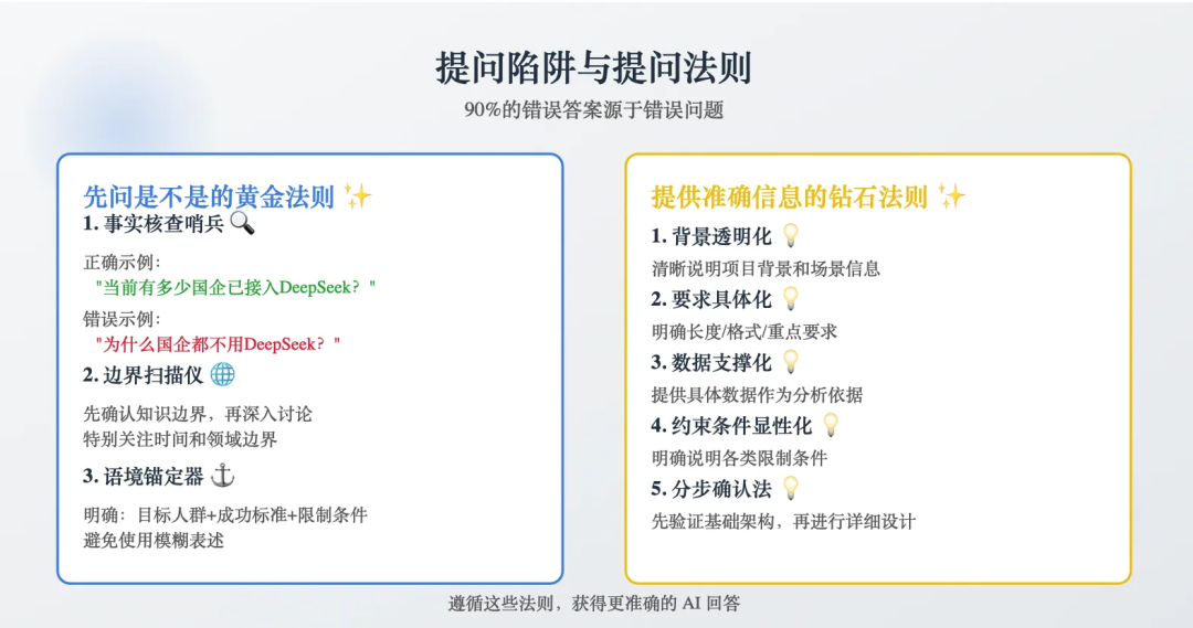 文章和 PPT 配图有救了！SVG 绘图专家智能体大揭秘 配图 3