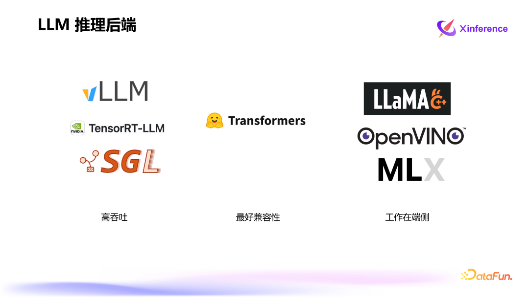 Xinference：企业级大模型推理和部署平台 配图 10