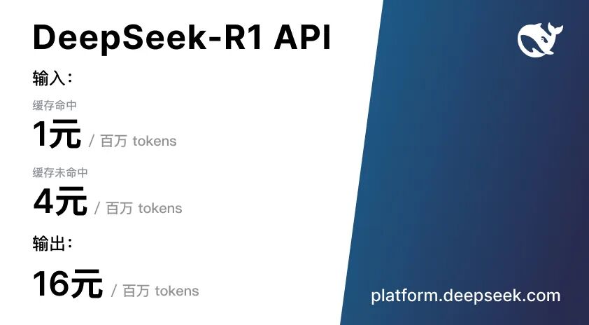 DeepSeek-R1 发布，性能对标 OpenAI o1 正式版 配图 5