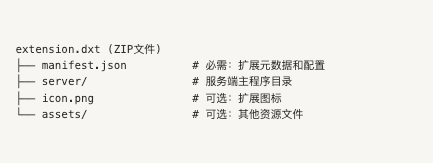 Local MCP时代来临：一键集成AI的Desktop Extensions（.dxt）深度解析