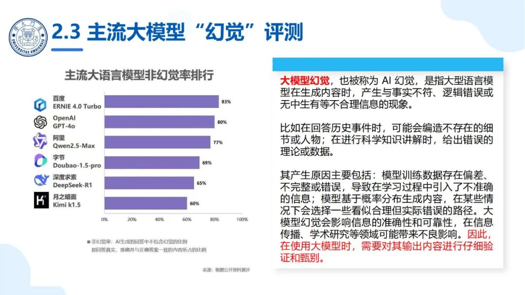 厦大团队：DeepSeek大模型及其企业应用实践（150页PPT，企业人员的大模型宝典） 配图 5
