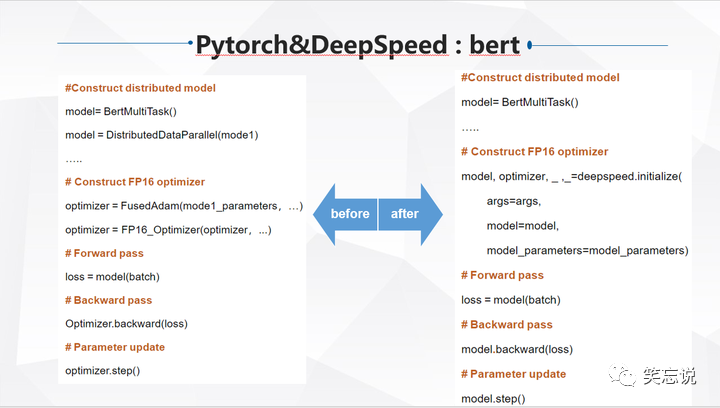 一文详解解 DeepSpeed 配图 26