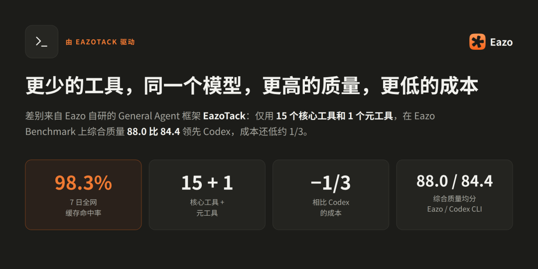 Personal Agent 走到岔路口：对话是起点，还是终点 | 前沿在线 配图 27
