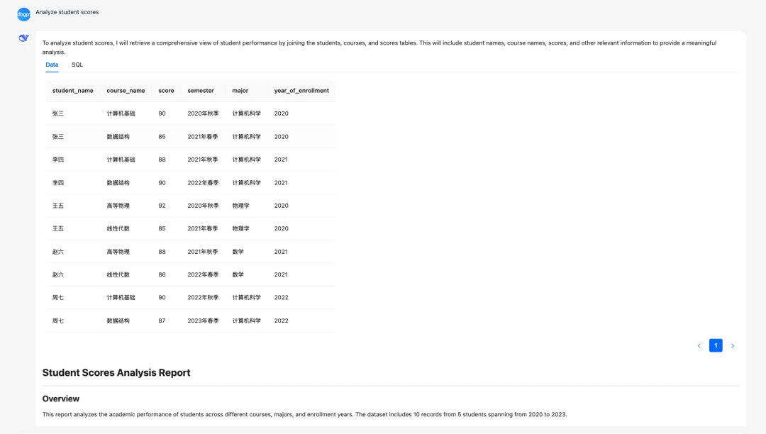 DB-GPT V0.7.2 版本更新：图表组件可视化增强、支持混合搜索 、支持DeepSeek-R1-0528模型等 配图 8