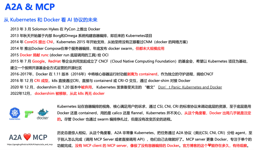 打起来了！MCP VS A2A，谁才是Agent的未来事实标准？ 配图 20