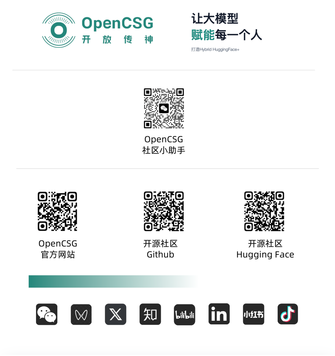 Kimi-K3 正式开源：前端代码榜第一，只是它最先被看见的能力 配图 21