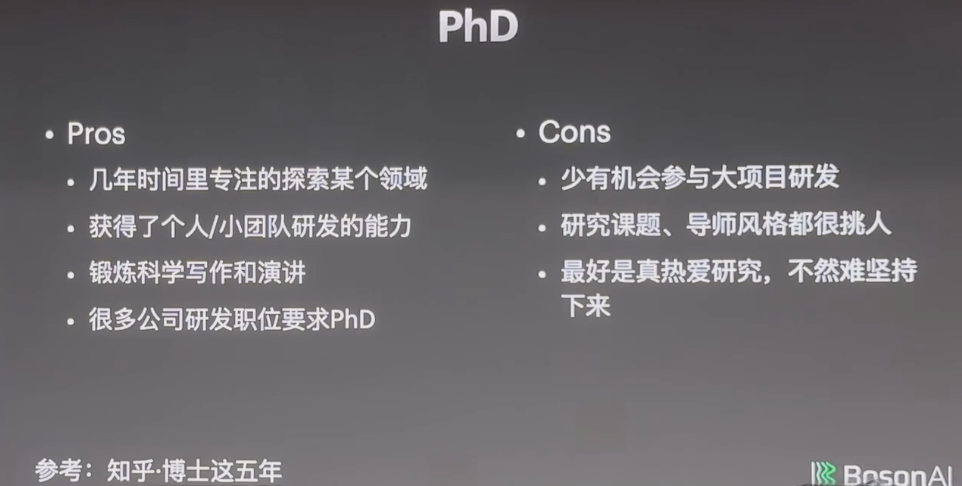 李沐重返母校上海交大，从LLM聊到个人生涯，这里是演讲全文 配图 22