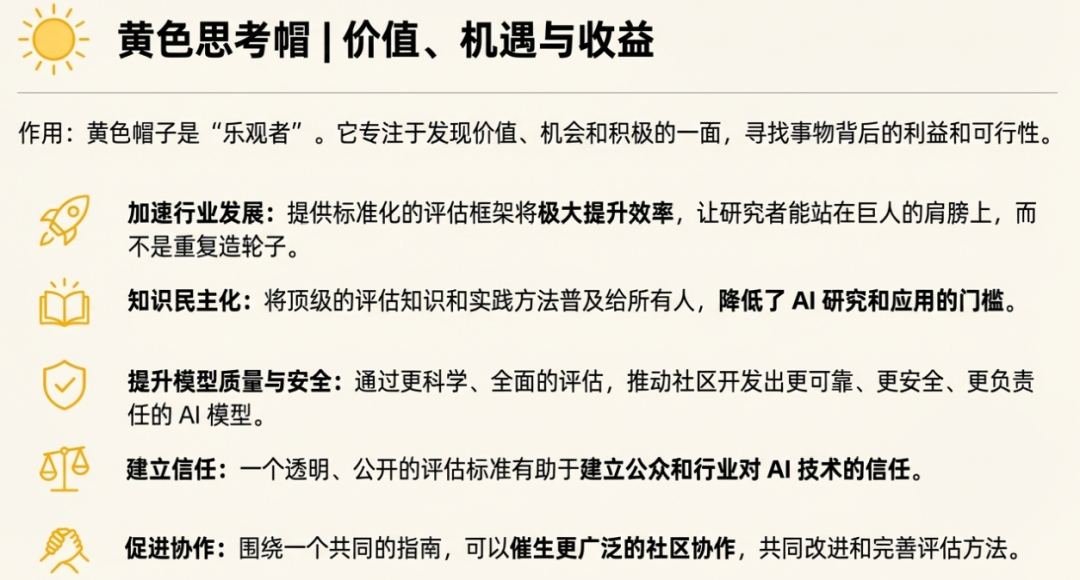 OpenEvals下一代AI模型评估标准 配图 13